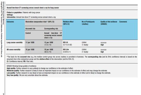 Lung Cancer Screening Ct Report Template - prntbl ...