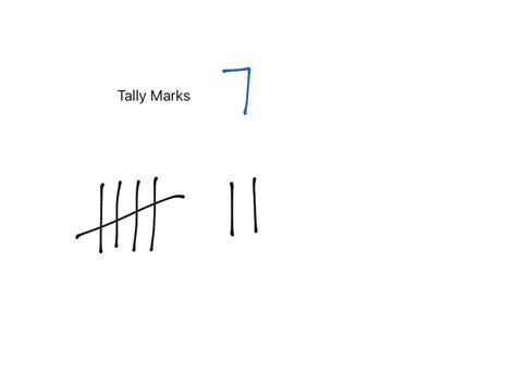 Tally Marks In Maths