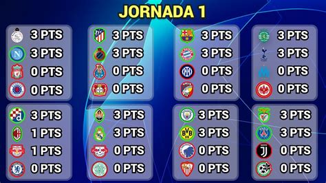 Resultados Y Tabla De Posiciones En Cada Grupo Jornada 1 Champions League 20222023