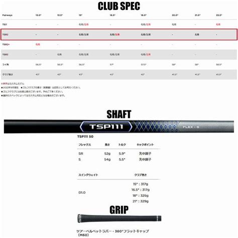 【ネット限定】 タイトリスト Tsr2 フェアウェイメタル Tsp111 50 カーボンシャフト 日本正規品 2022年モデル Tsr2
