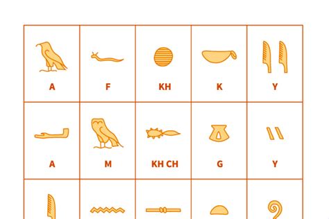 Egyptian hieroglyphics alphabet | Custom-Designed Illustrations ~ Creative Market