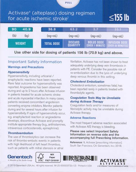 Alteplase Dosing Chart