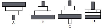 Which of the following representations shows the pyramid of numbers in a forest ecosystem ...