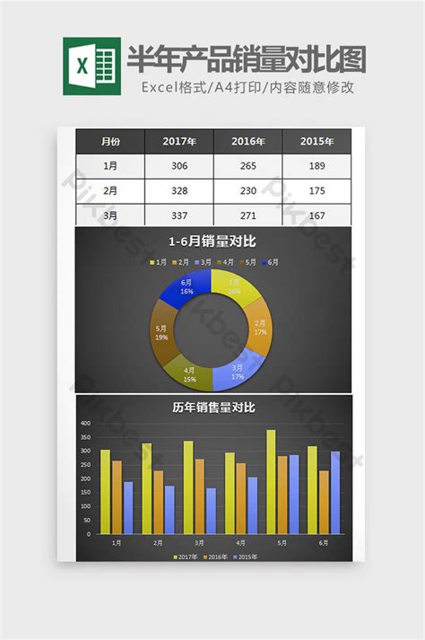 Product Comparison Chart Template Excel Collection