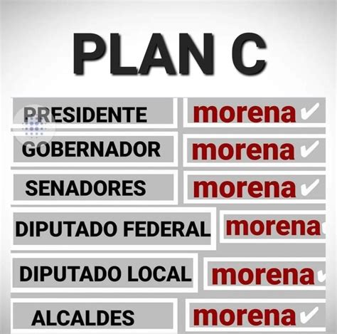 Marcos On Twitter RT More70mart Democracia Y Neoliberalismo Son