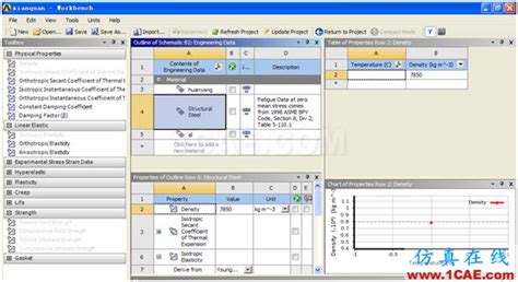 Ansys Workbench与ansoft Maxwell 电磁结构耦合案例maxwell电磁仿真培训、maxwell培训课程