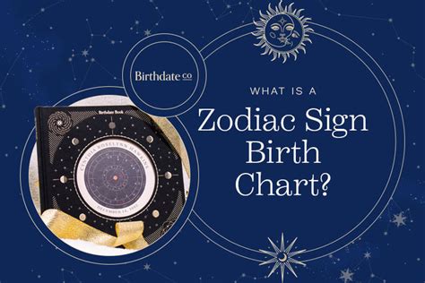 What Is a Zodiac Sign Birth Chart? – Birthdate Co.