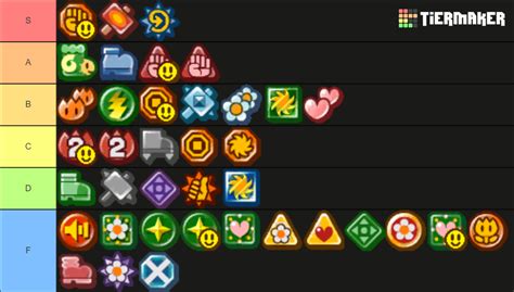 Paper Mario Ttyd Badges Tier List Community Rankings Tiermaker