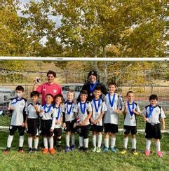 World Cup Winners Mt Diablo Soccer Ayso Region Mdsa