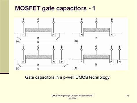 Cmos Analog Design Using Allregion Mosfet Modeling Chapter