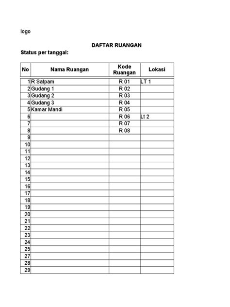 1422 Form Inspeksi Toilet And Lap Kerusakan Pdf