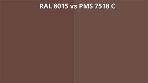 Ral 8015 Vs Pms 7518 C Ral Colour Chart Uk