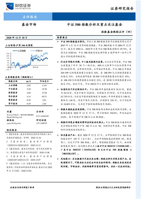 指数基金跟踪点评（四）：中证500指数分析及重点关注基金