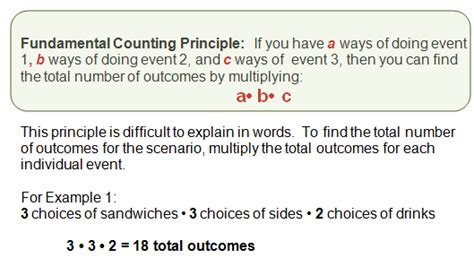 Fundamental Counting Principle