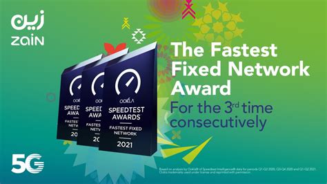 Zain KSA wins Speedtest Award for Fastest Fixed Internet in Saudi ...