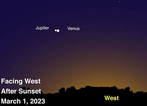 Spot the Morning and Evening Star: Observe Venus | LUNAR'clips