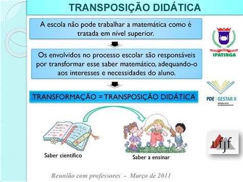 TRANSPOSIÇÃO DIDÁTICA ppt carregar