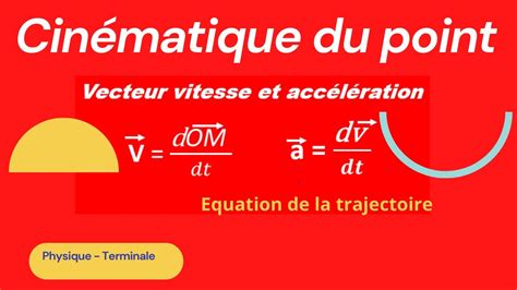 Cin Matique Du Point Exercice Youtube