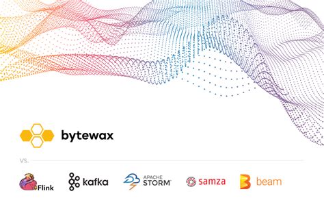 Comparison Of Stream Processing Frameworks Bytewax