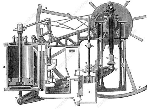 Marine Steam Engine, 19th Century - Stock Image - C030/4175 - Science ...