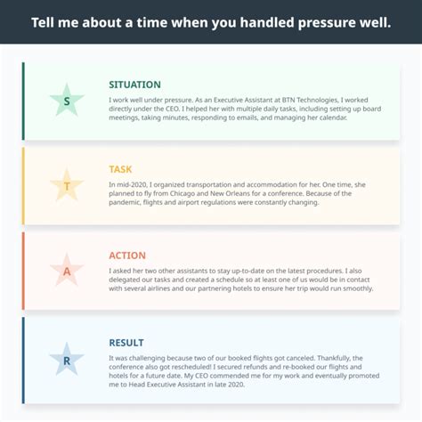 How to Use the STAR Method (Interview Questions & Answers)