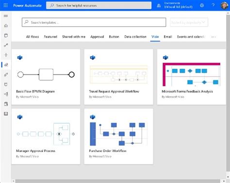 How To Create A Bpmn In Visio Edrawmax Online