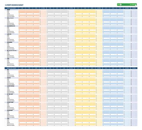 Small Business Budget Templates (Excel Worksheets)