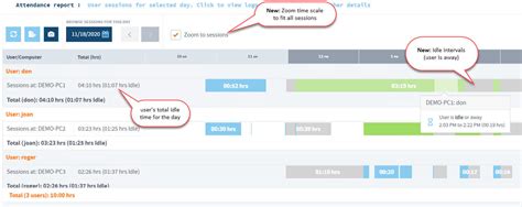 Employee Monitoring Software Softactivity Monitor