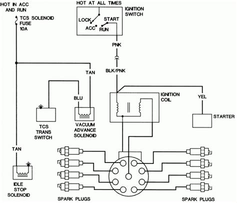 4 Wire Gm Coil Wiring Wiring Diagram Chevy Ignition Coil Wiring