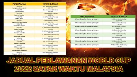 Piala Dunia 2022 QATAR Jadual Perlawanan FIFA World Cup 2022 Qatar