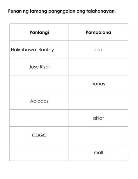 Uri Ng Pangngalan Teacher Mj Live Worksheets Modafinil24