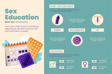 A Quick Guide To Color Schemes For Infographics Infographic Hot Sex Picture