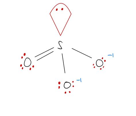 Give The Electron Domain And Molecular Geometries For The Fo Quizlet