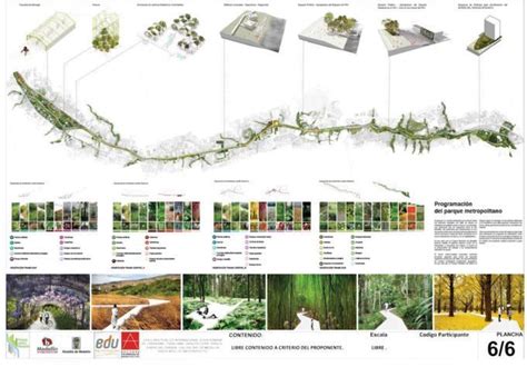 Inspiration Blog By Landscape Architect Even Bakken Dibujo