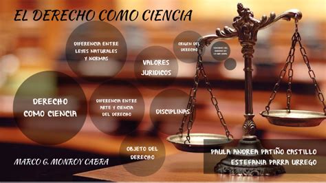 DERECHO COMO CIENCIA By Paula Andrea On Prezi