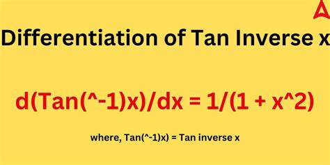 Differentiation of Tan Inverse x - Explanation, Formula, Examples