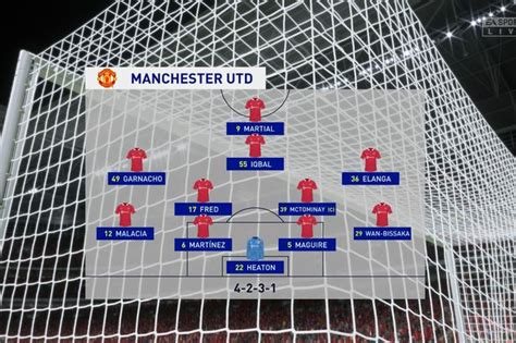 We simulated Manchester United vs Charlton to get a score prediction ...