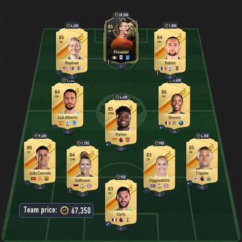 Fc 24 Aubameyang Potm Sbc How To Complete Cheapest Solutions And