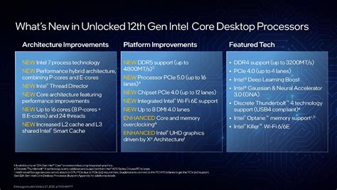 Intel Shares Alder Lake Pricing, Specs and Gaming Performance: $589 for ...