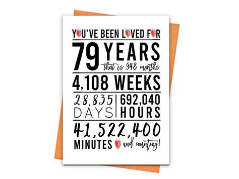 79th Birthday Card Printable Birthday Card 79th Birthday Printables