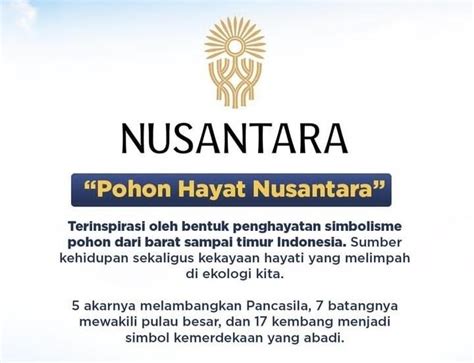 Presiden Jokowi Telah Meresmikan Logo Baru IKN Nusantara Ini Makna