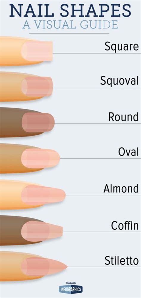 Guide to Nail Shapes and Why Your Choice Matters - My Hair Care