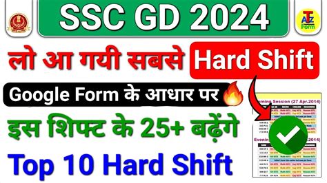 Ssc Gd Cut Off Ssc Gd Normalisation Ssc Gd Hard Shift