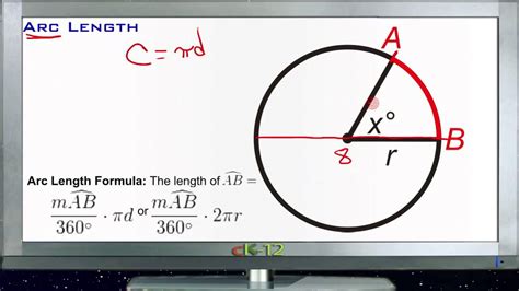 Measuring Arc Length Lesson Basic Geometry Concepts Youtube