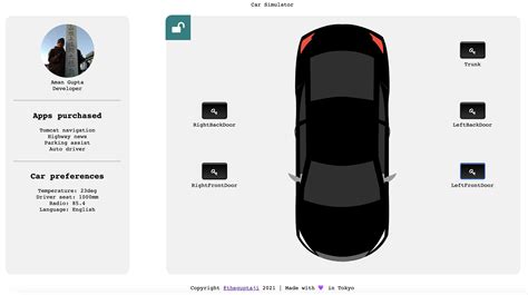 Car · Github Topics · Github