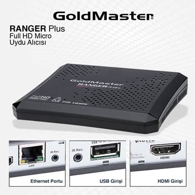 Goldmaster Ranger Plus Fullhd Uydu Alicisi Hdmi Usb Vatan Bilgisayar