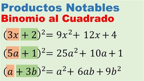 Ejemplos De Binomio Al Cuadrado Aprende Fácilmente