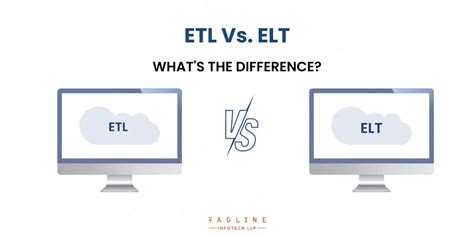 Etl Vs Elt What S The Difference