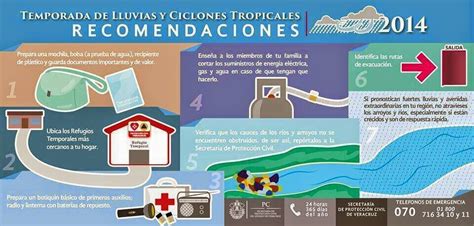 Donaldo Lnfo Infografía Recomendaciones Por Temporada De Lluvias Y