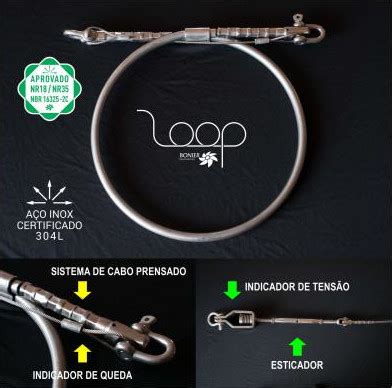 Absorvedores De Queda Linha De Vida E Energia Bonier